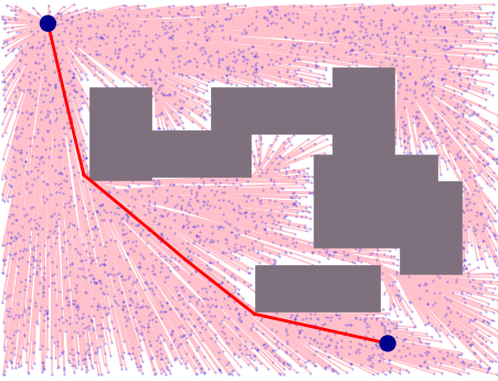 Figure 37