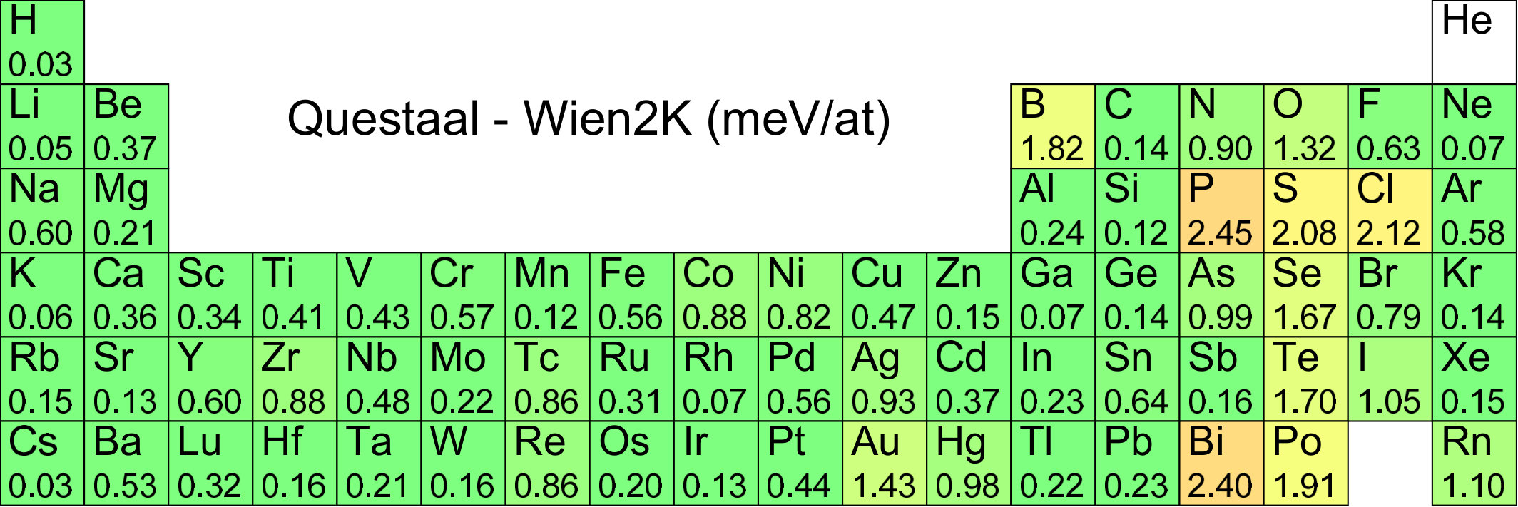 Figure 16
