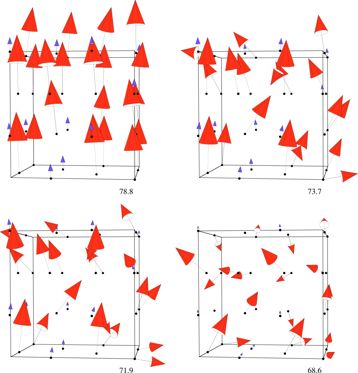 Figure 30
