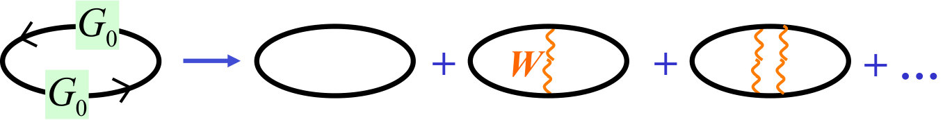 Figure 35