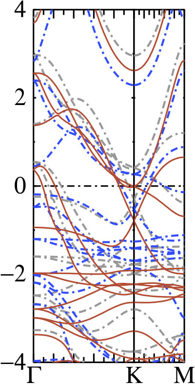 Figure 38