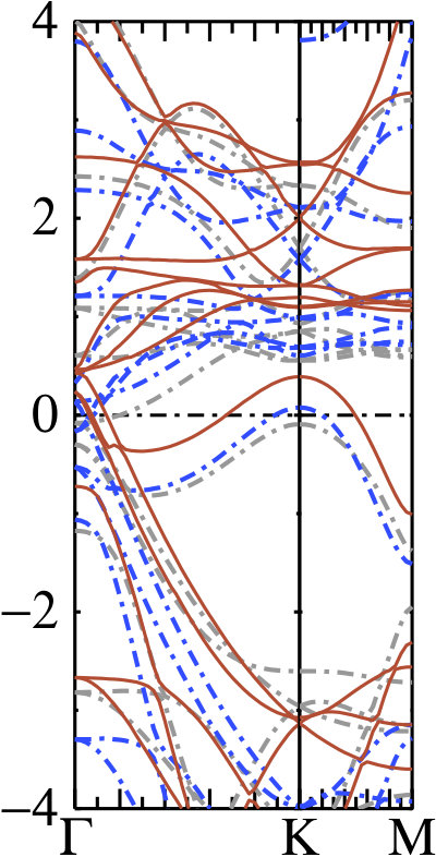 Figure 39