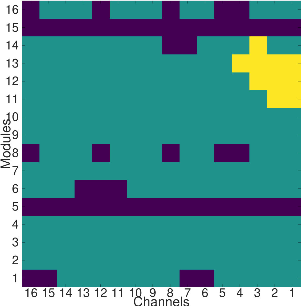 Figure 9