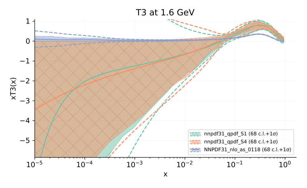 Figure 16