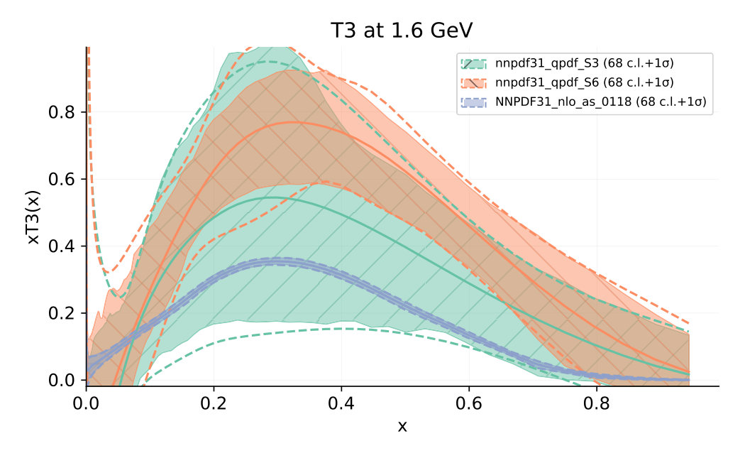 Figure 23