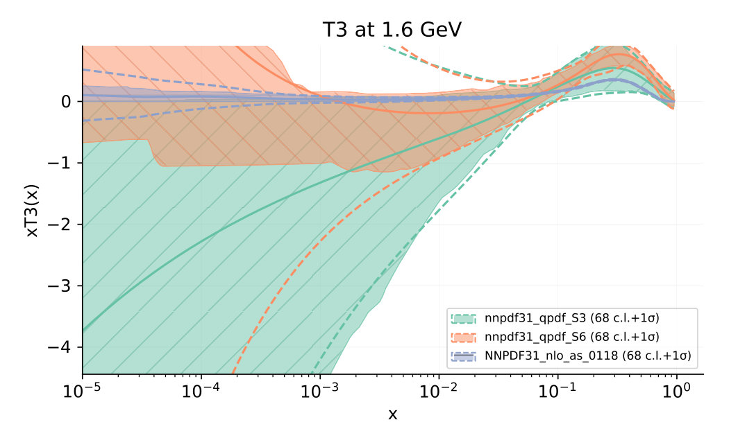 Figure 24