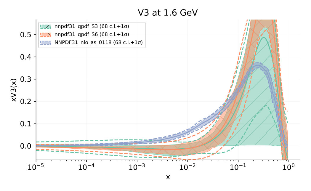 Figure 26