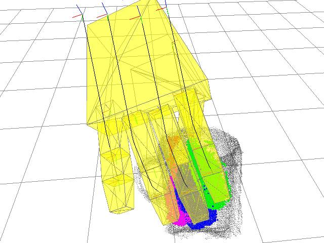 Figure 14