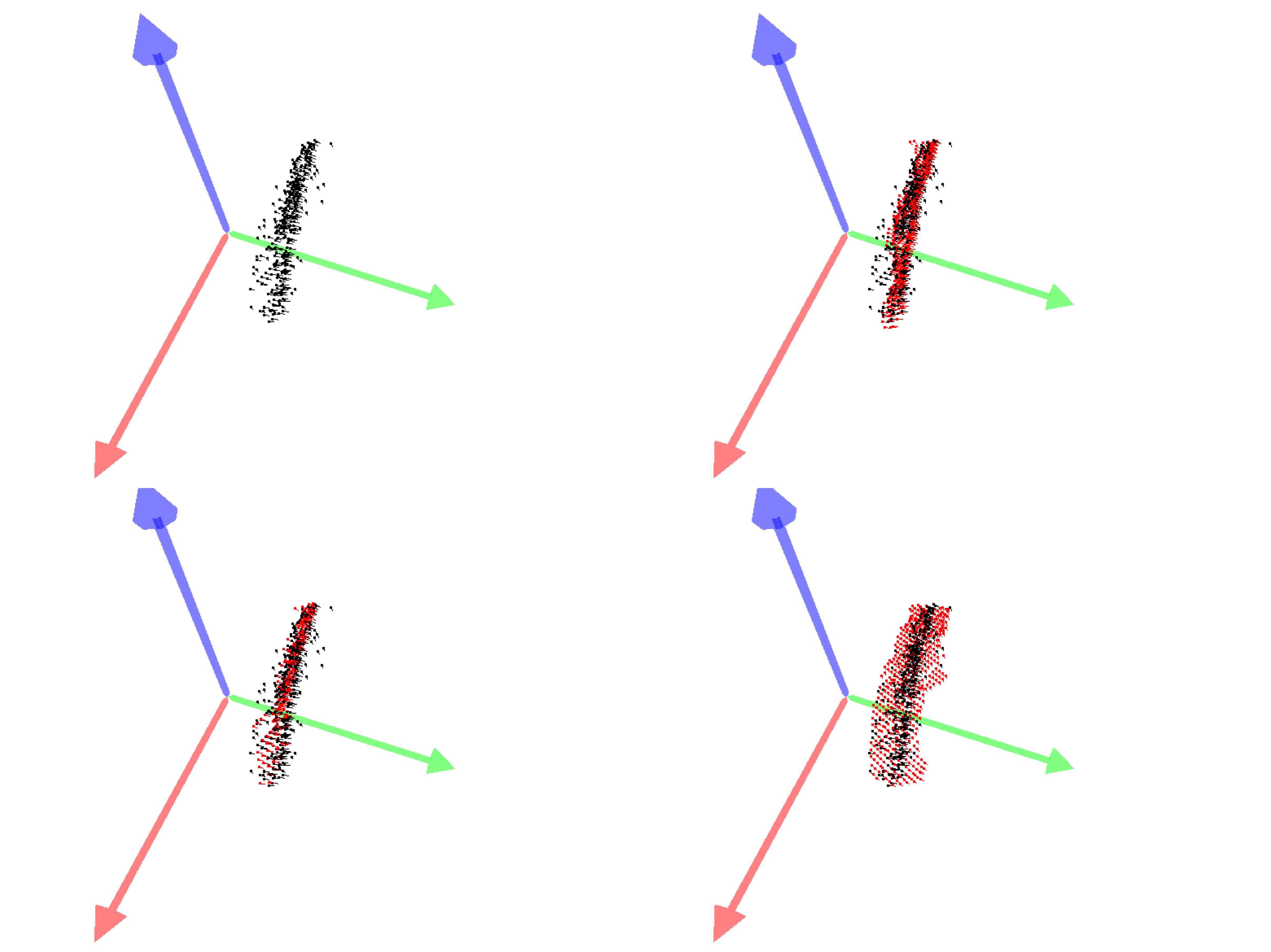 Figure 20
