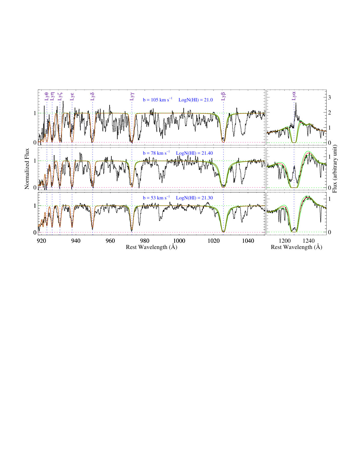 Figure 15