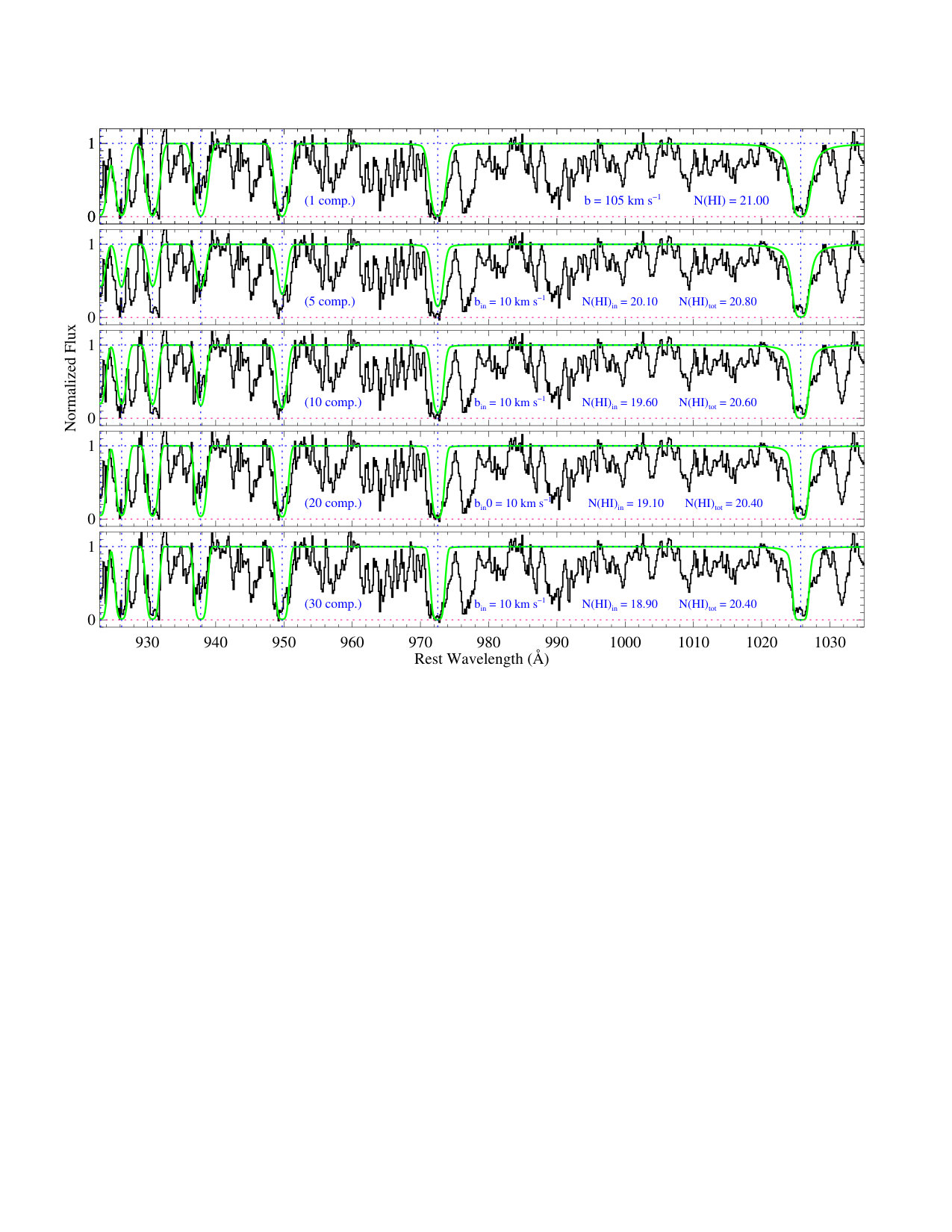 Figure 16