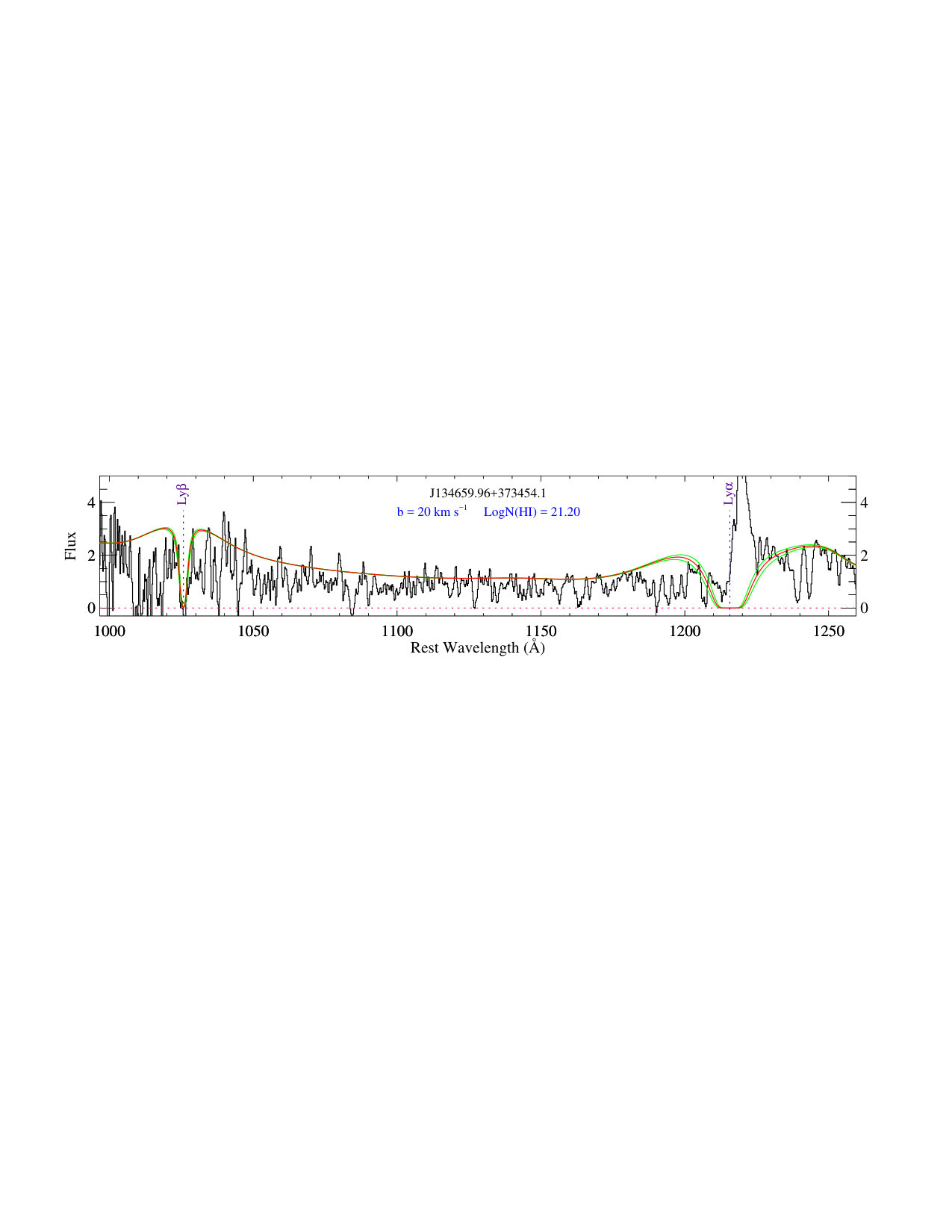 Figure 17