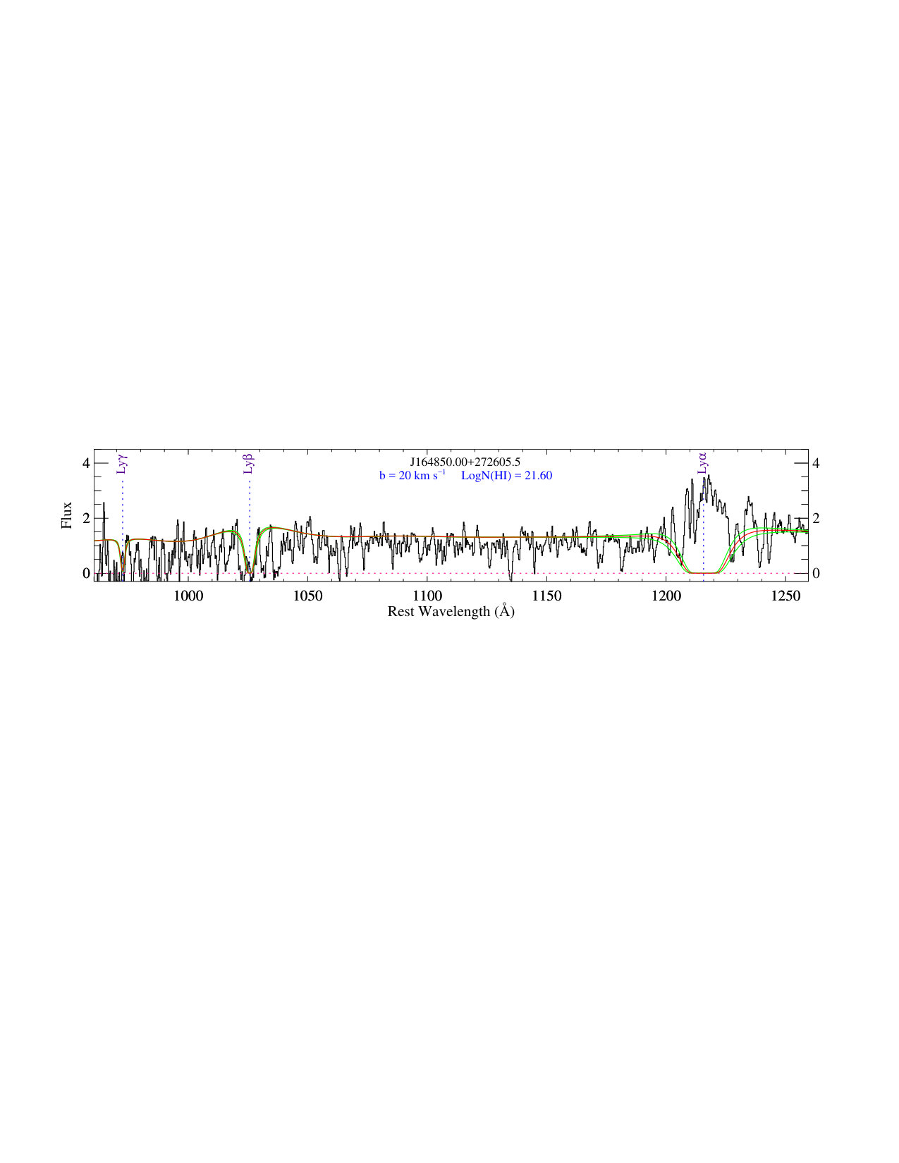 Figure 18