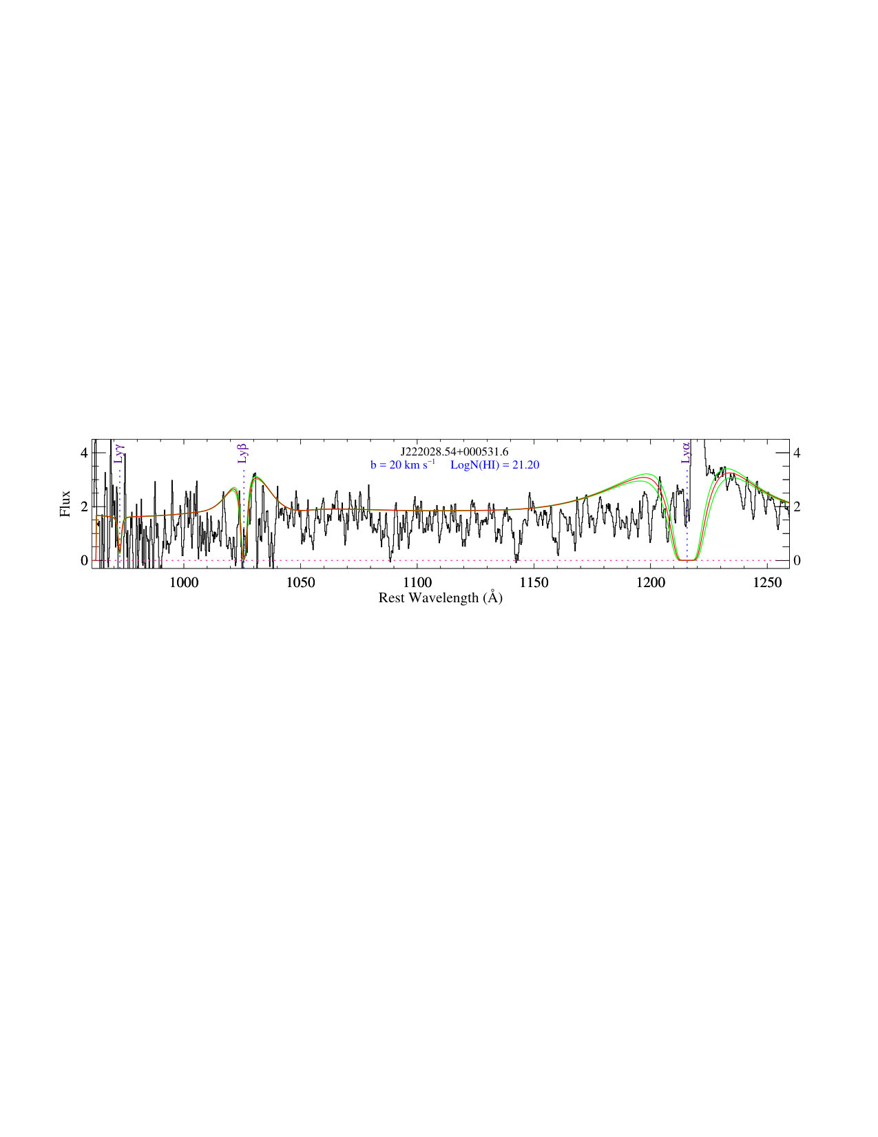 Figure 19