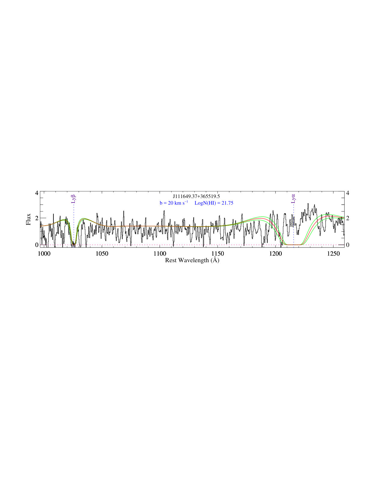 Figure 23