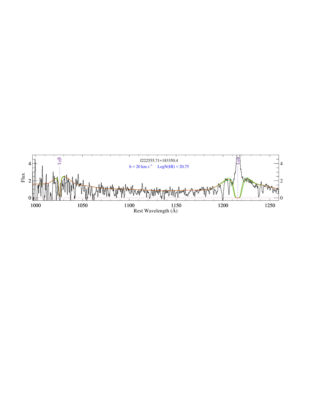 Figure 24