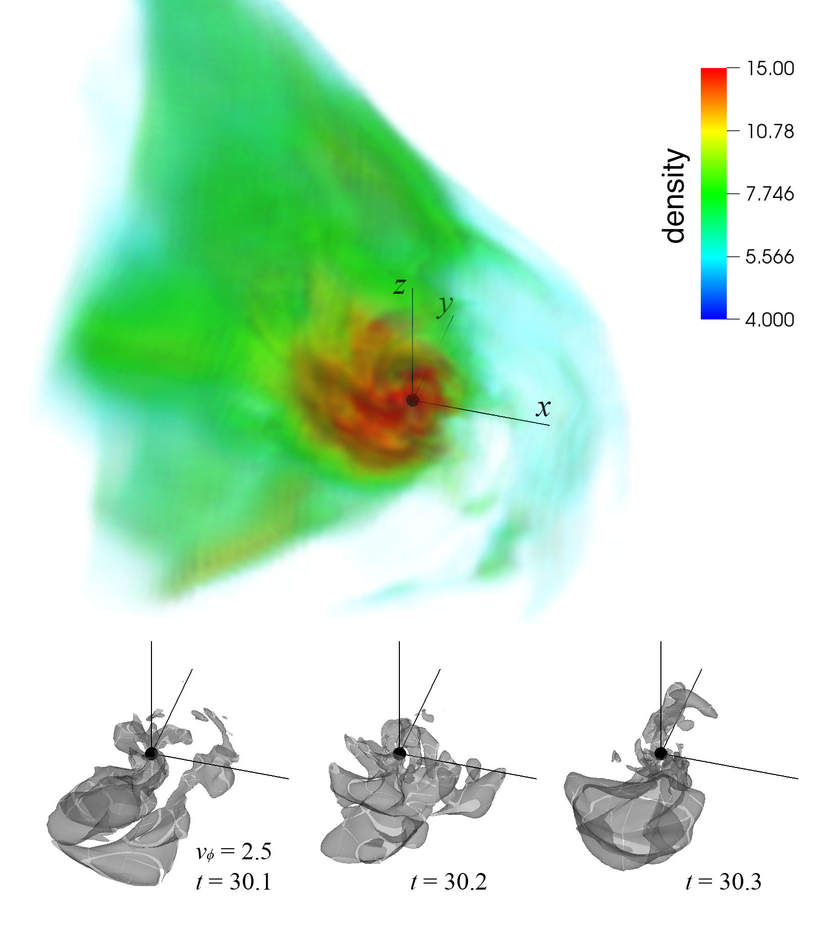 Figure 23
