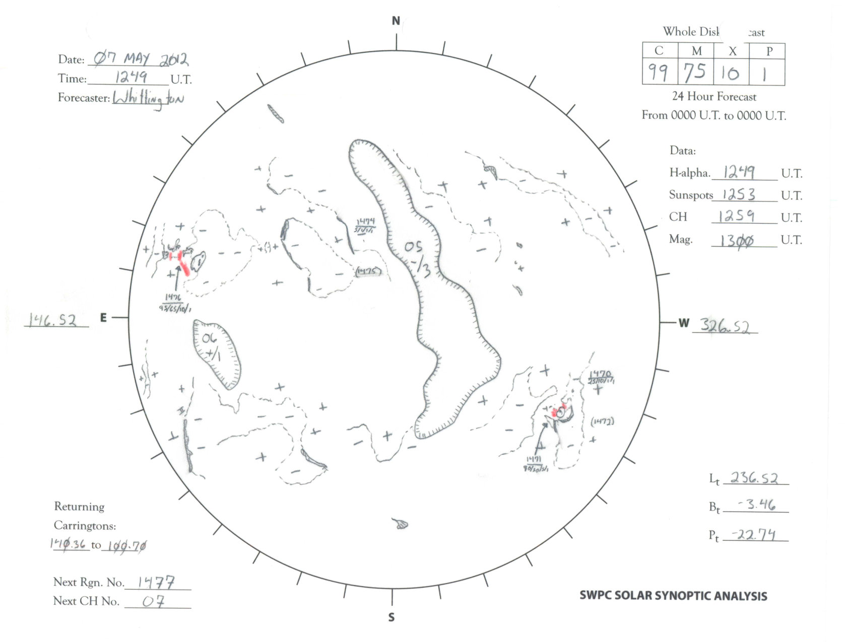 Figure 15