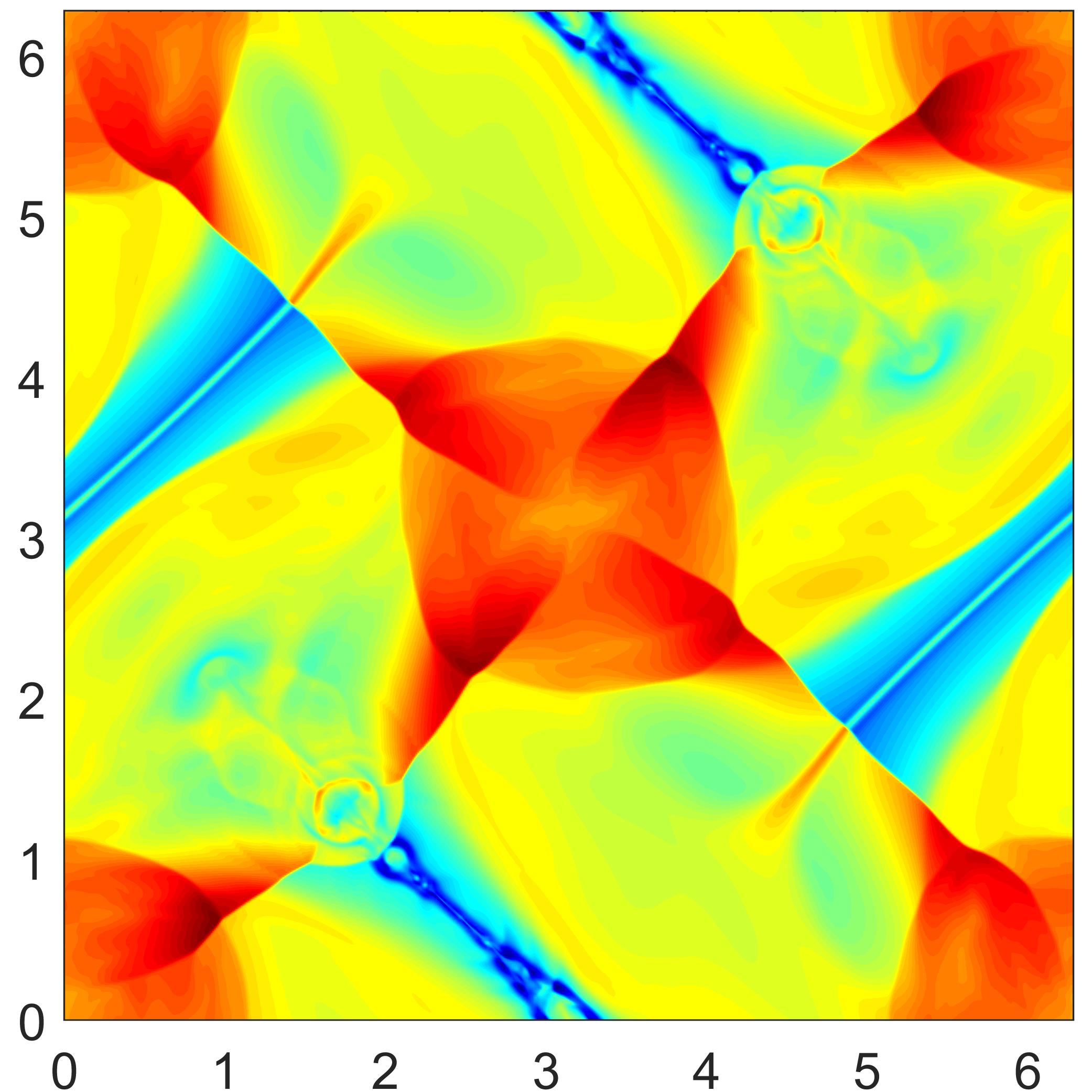Figure 11
