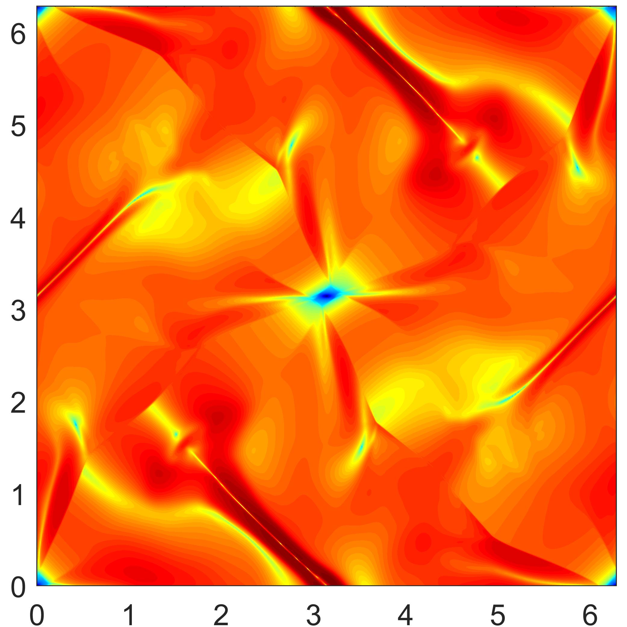 Figure 13