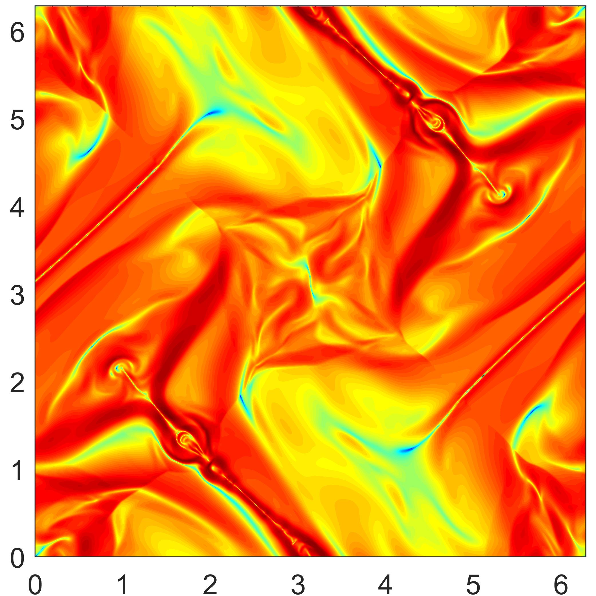 Figure 14