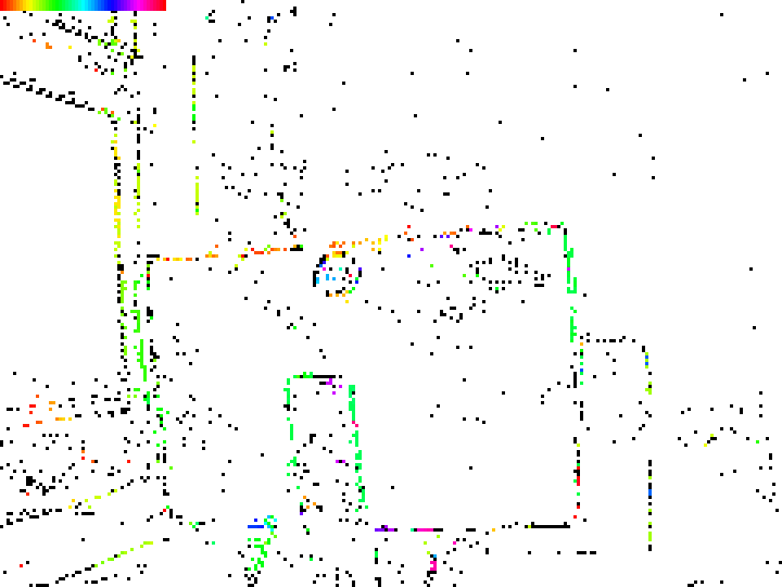 Figure 14