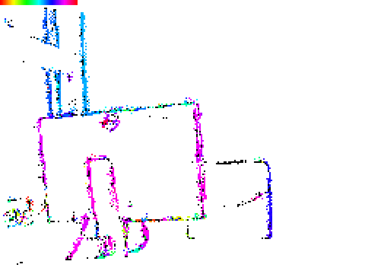 Figure 18