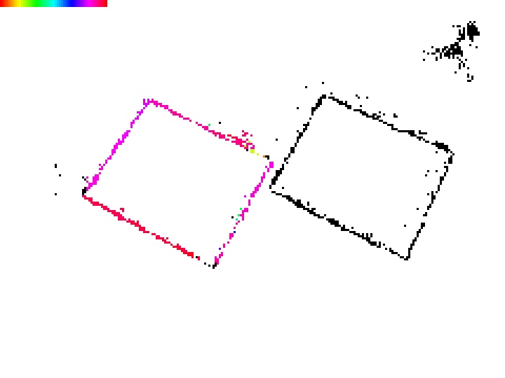 Figure 21