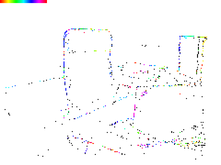 Figure 24
