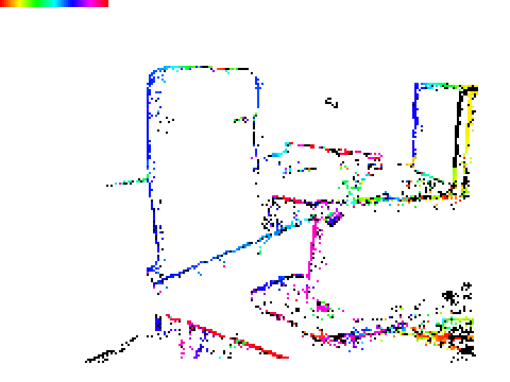 Figure 25