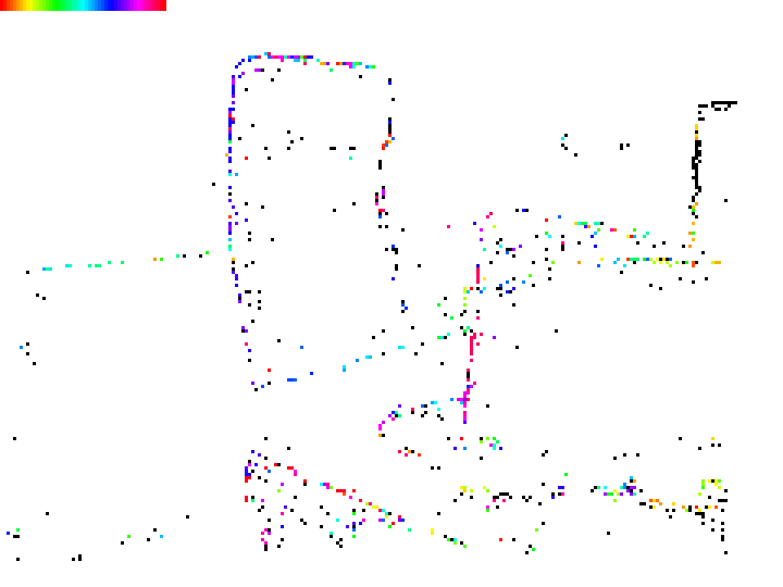 Figure 29