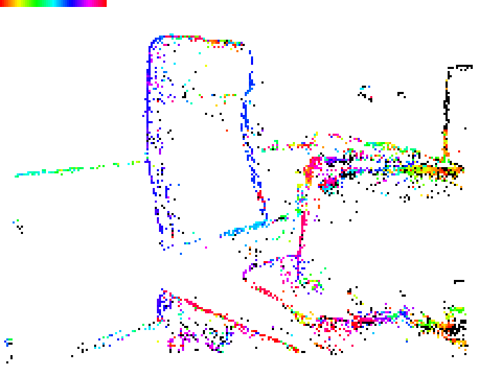Figure 30