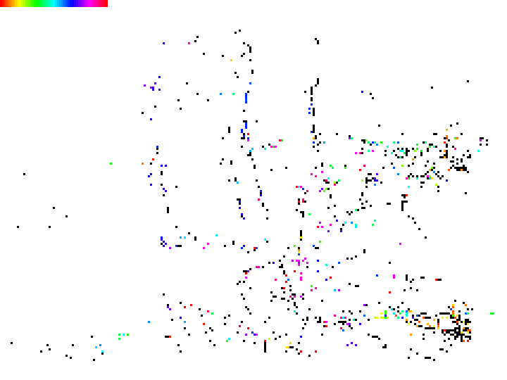 Figure 31
