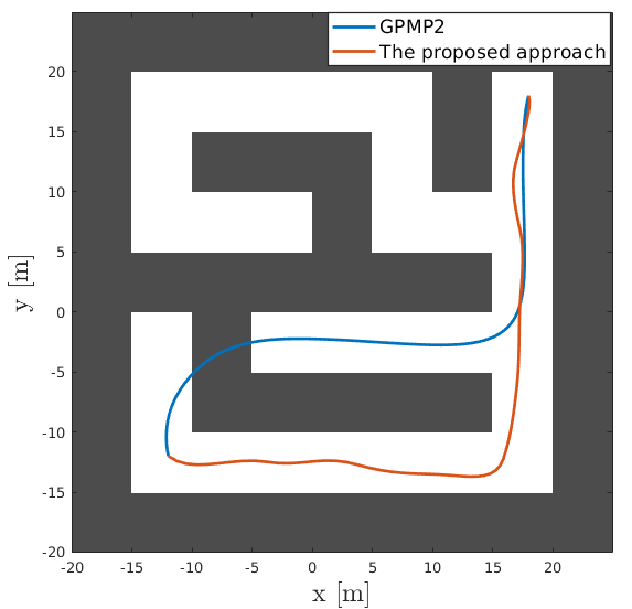 Figure 12