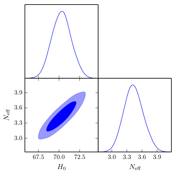 Figure 8
