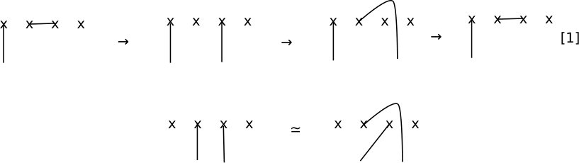 Figure 23