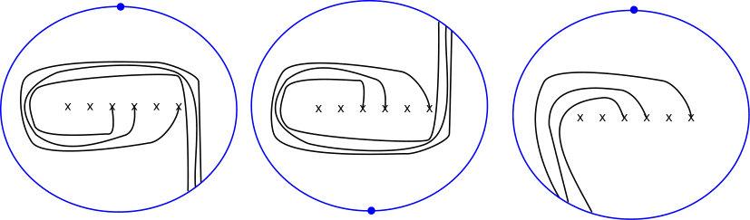 Figure 24