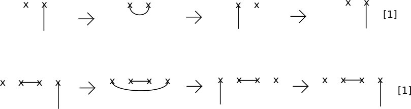 Figure 25
