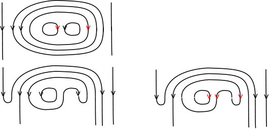 Figure 26