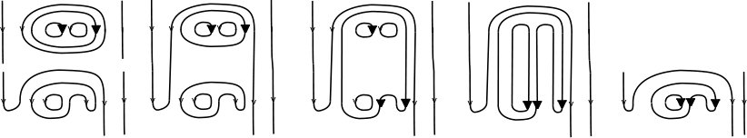 Figure 27