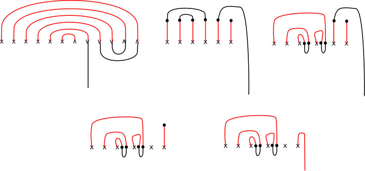 Figure 34