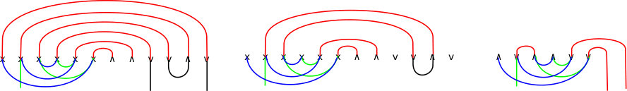 Figure 35