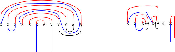 Figure 36