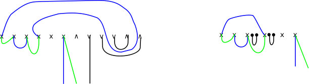 Figure 37