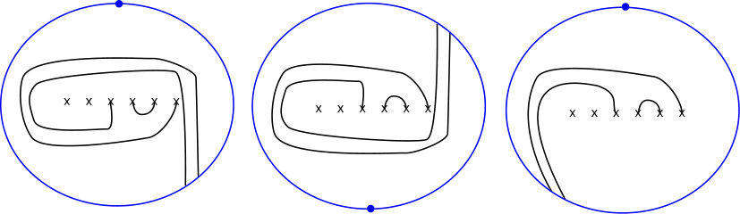 Figure 38