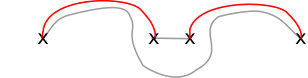 Figure 39