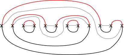 Figure 40