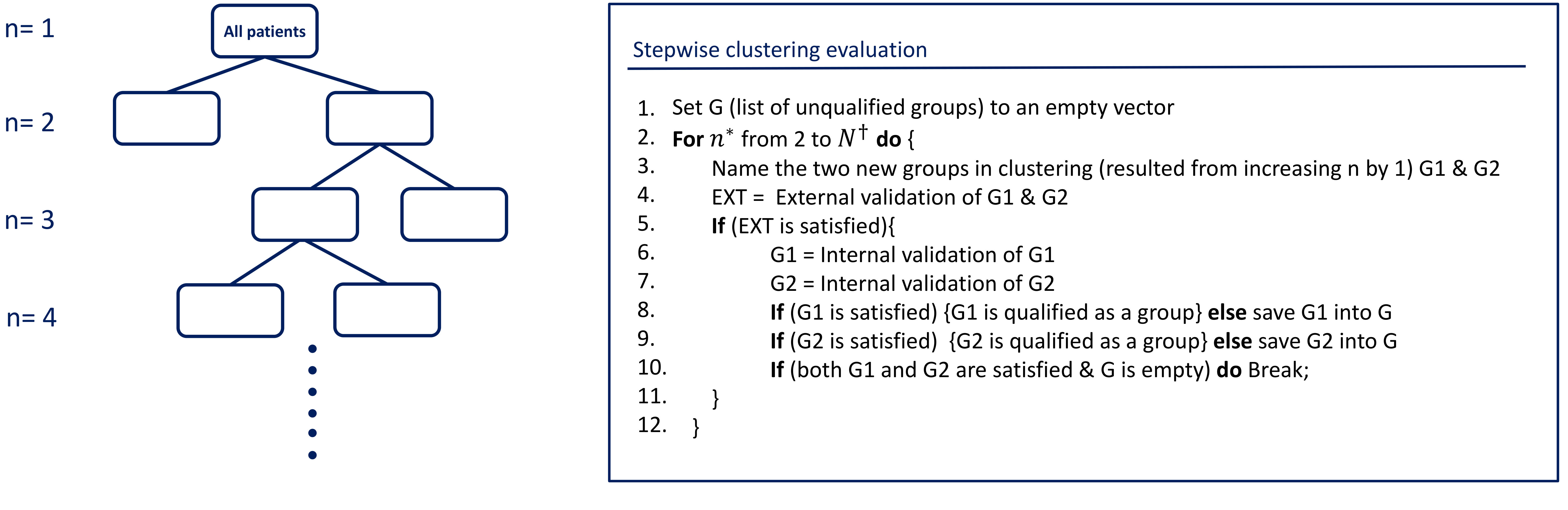 Figure 34