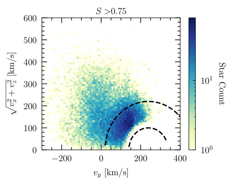 Figure 26