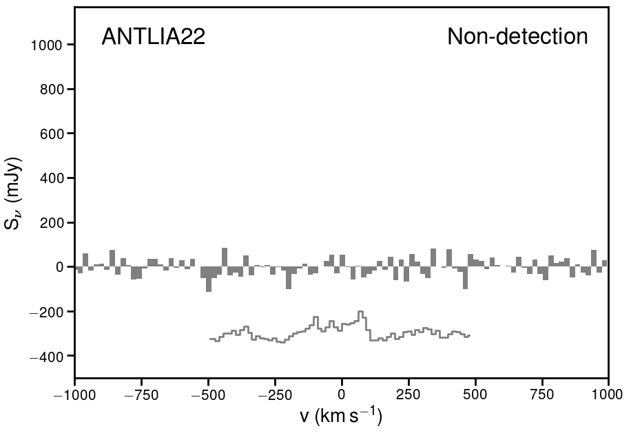 Figure 16